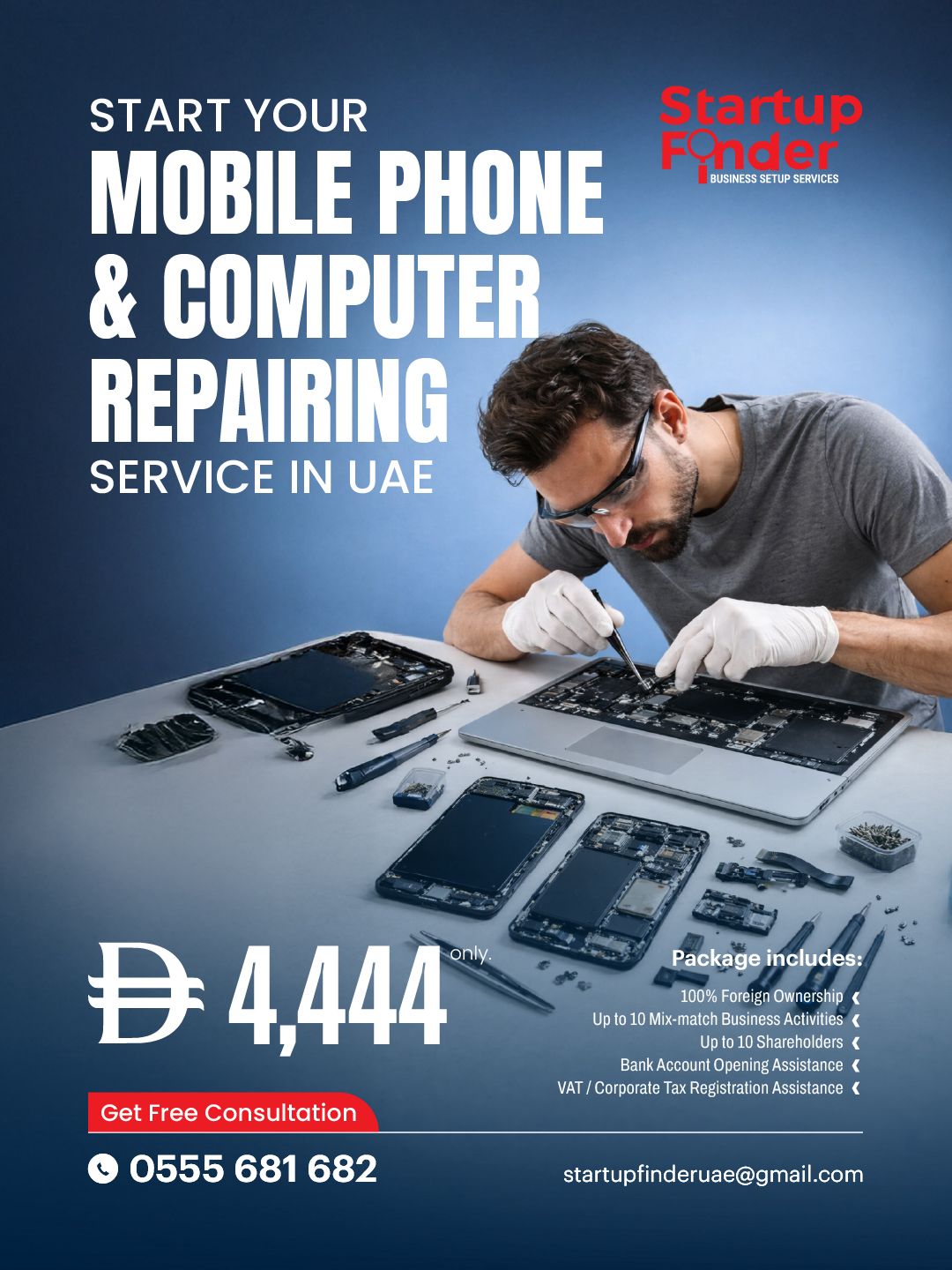 Real Estate Investment